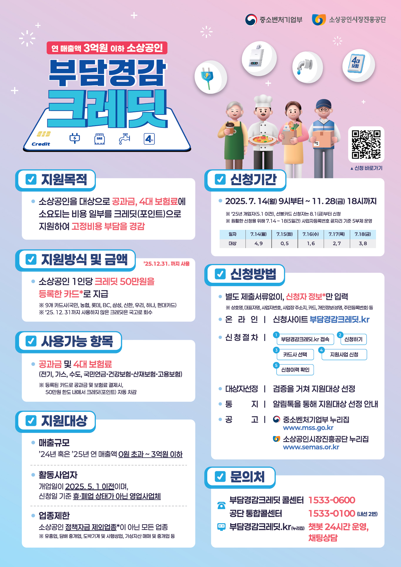 소상공인 부담경감 크레딧 행사 포스터